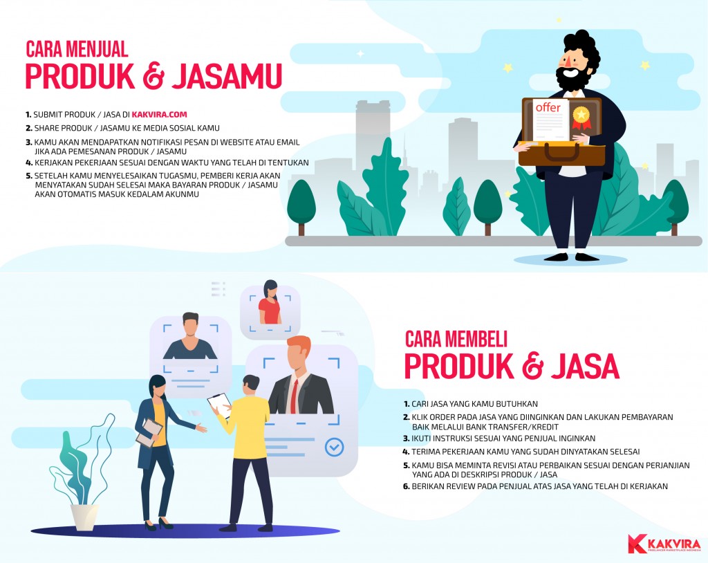 cara kerja freelancer kakvira.com